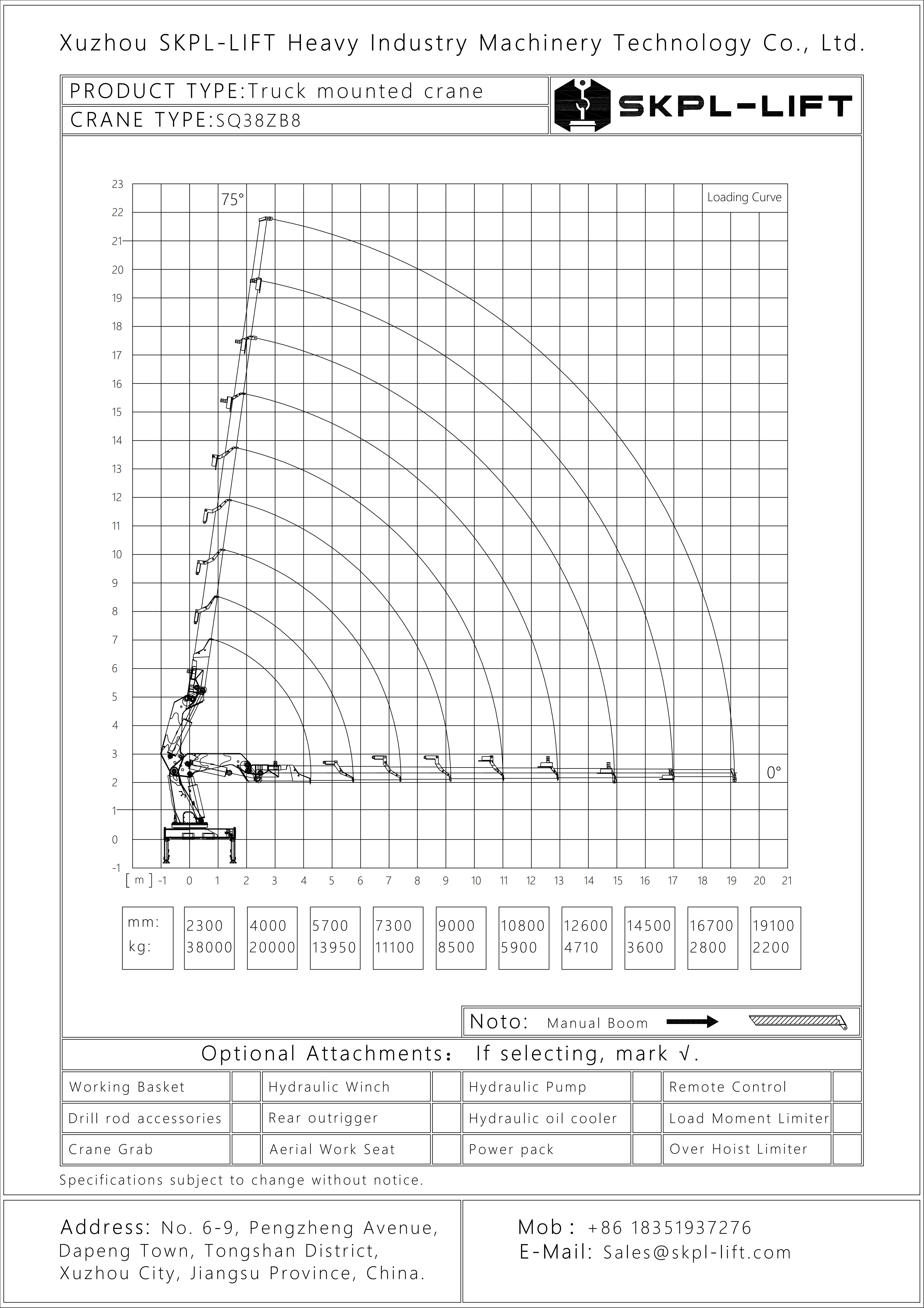 Durable Steel-Built SQ38ZB7-1 Crane Gear Durable Steel-Built SQ38ZB7-1 Crane Gear