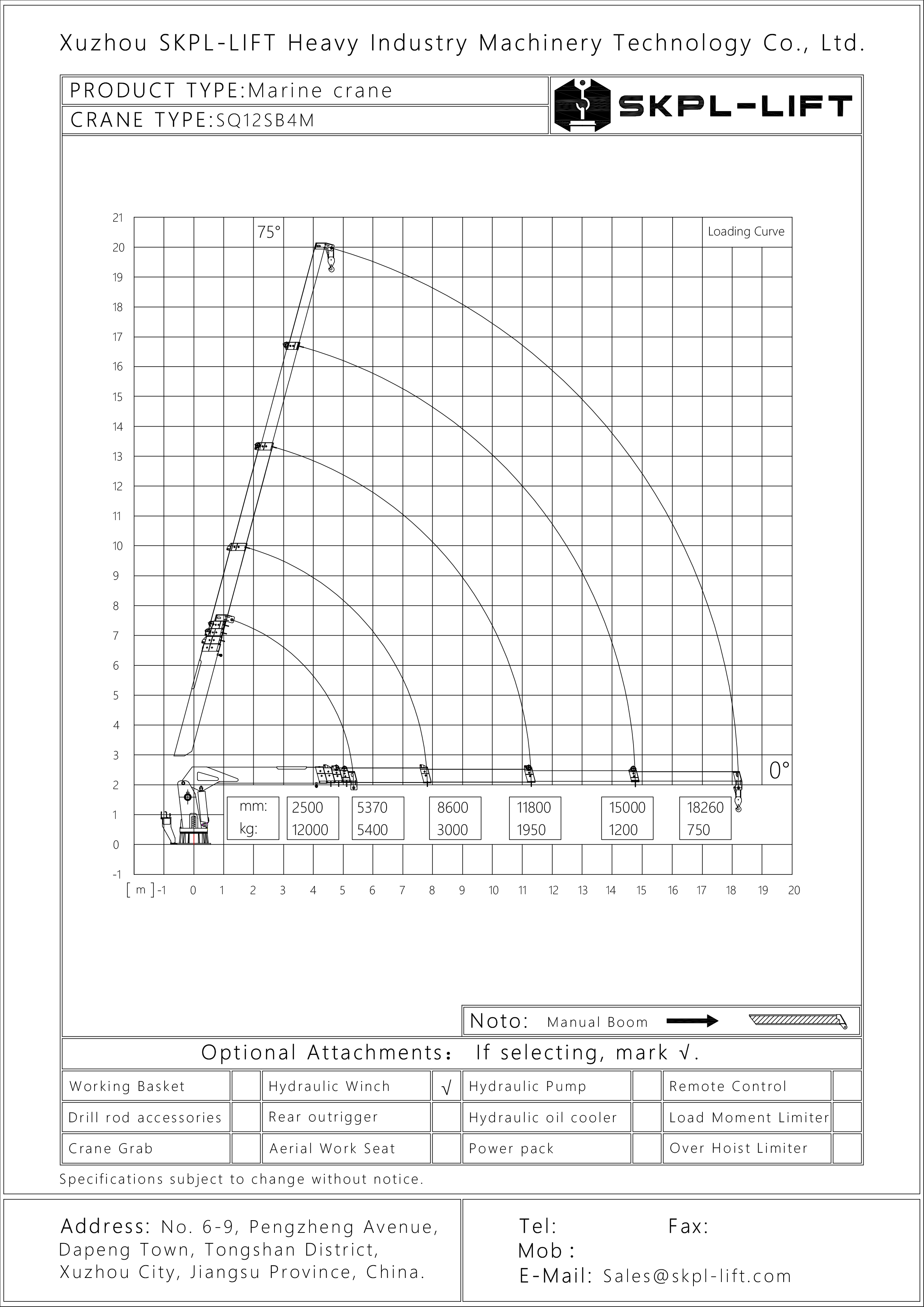 SQ12SB4M