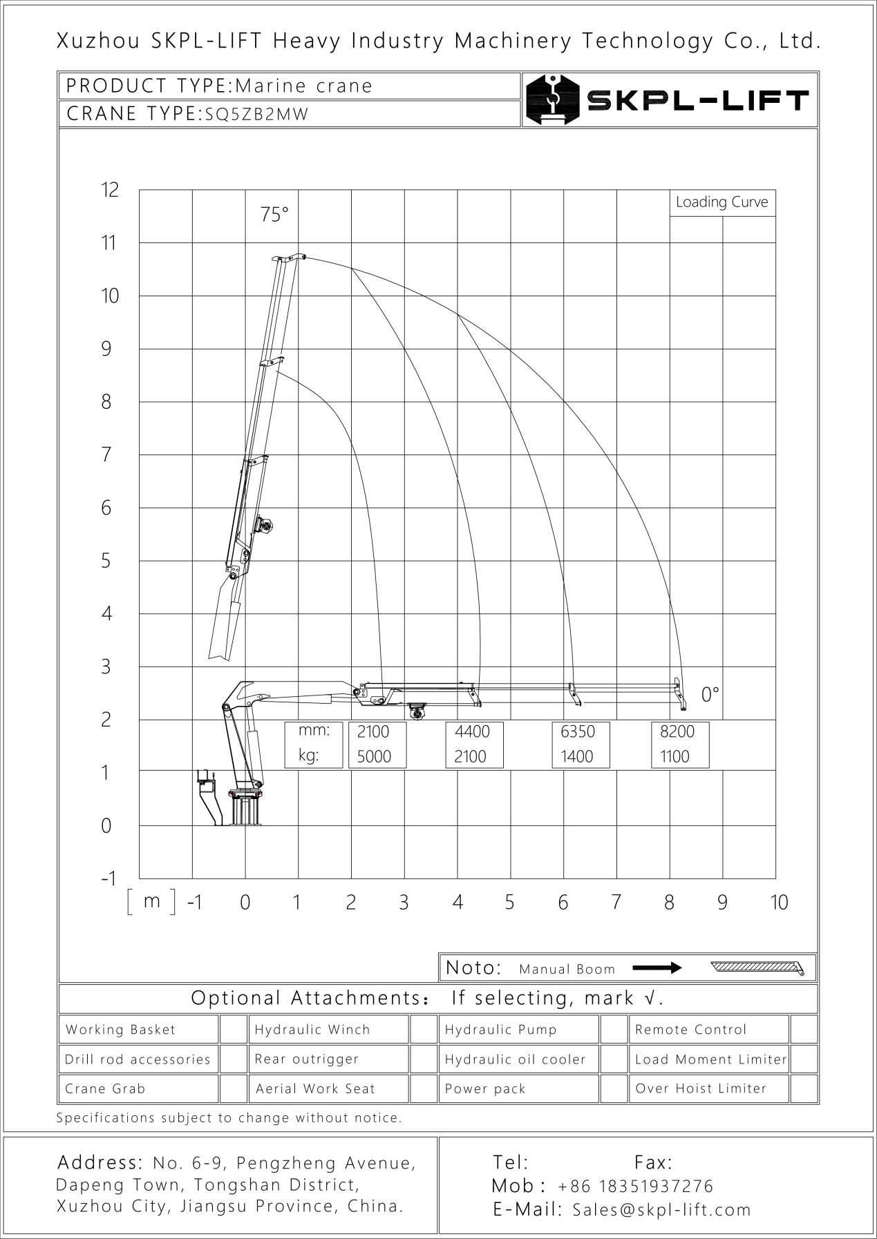 Remote Control SQ5ZB2WM Lifting Gear Remote Control SQ5ZB2WM Lifting Gear