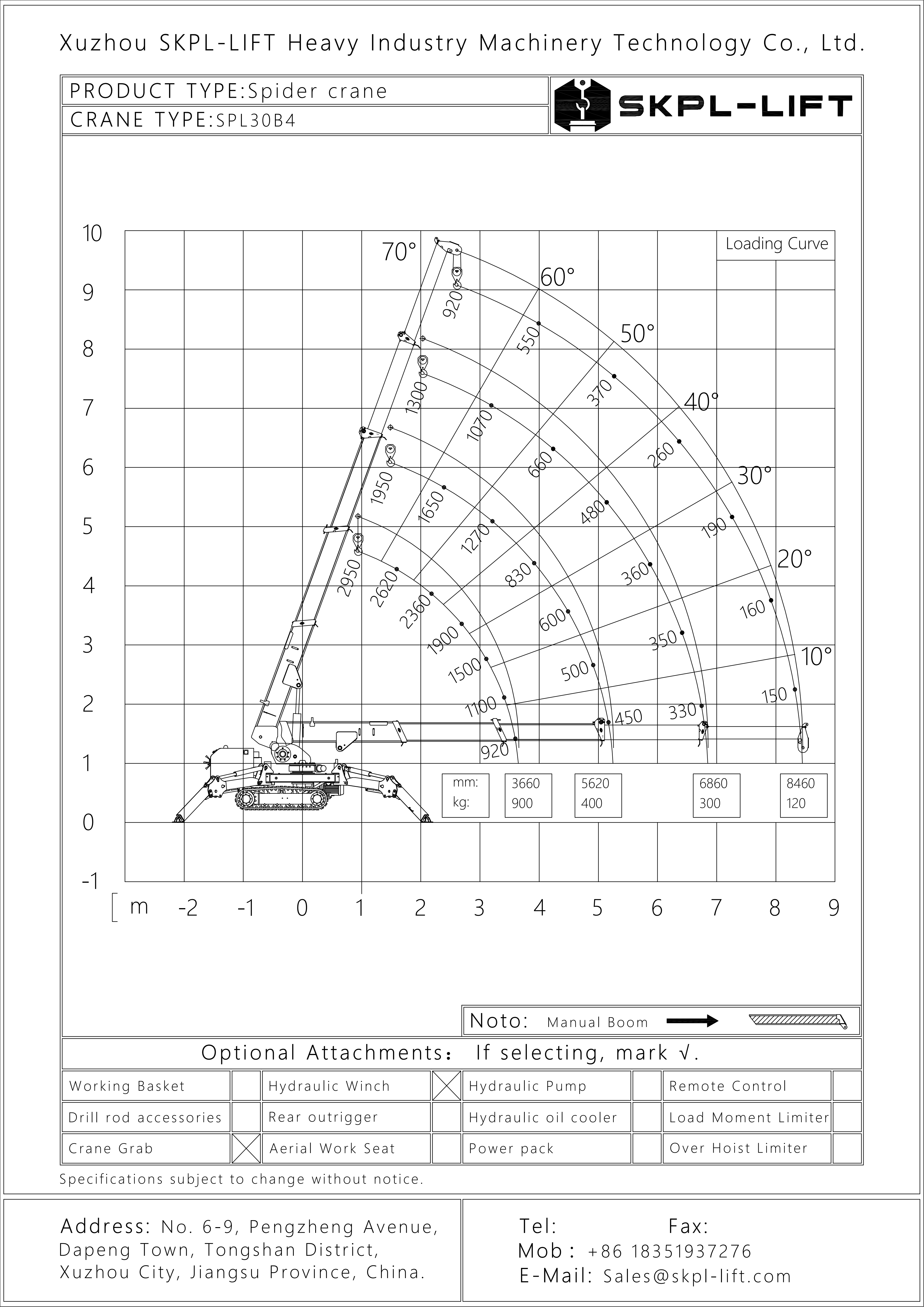 Heavy-Duty Industrial SPL30B4 Truck Crane Heavy-Duty Industrial SPL30B4 Truck Crane