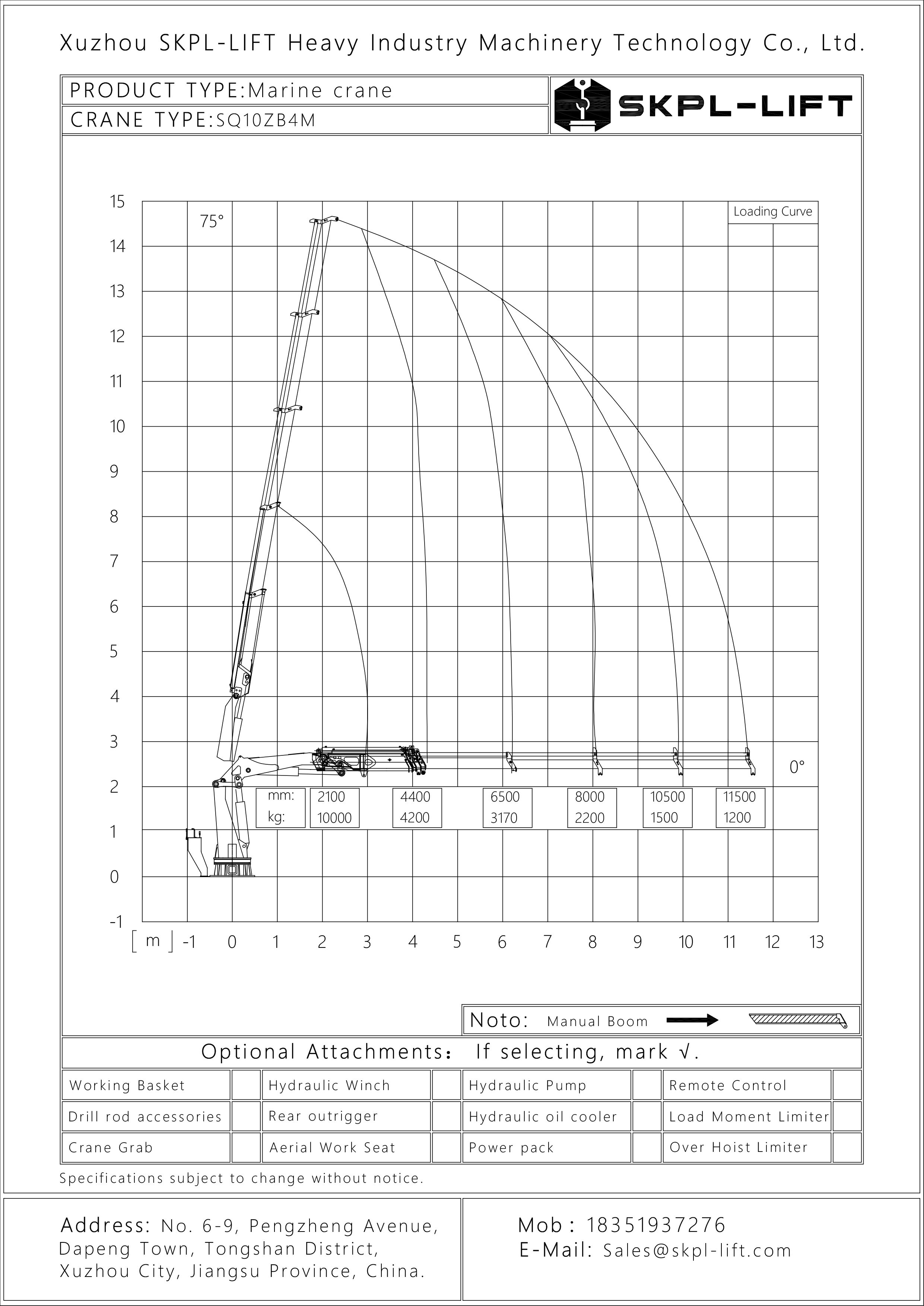 SQ10ZB4M-Loading-Curve-Drawing