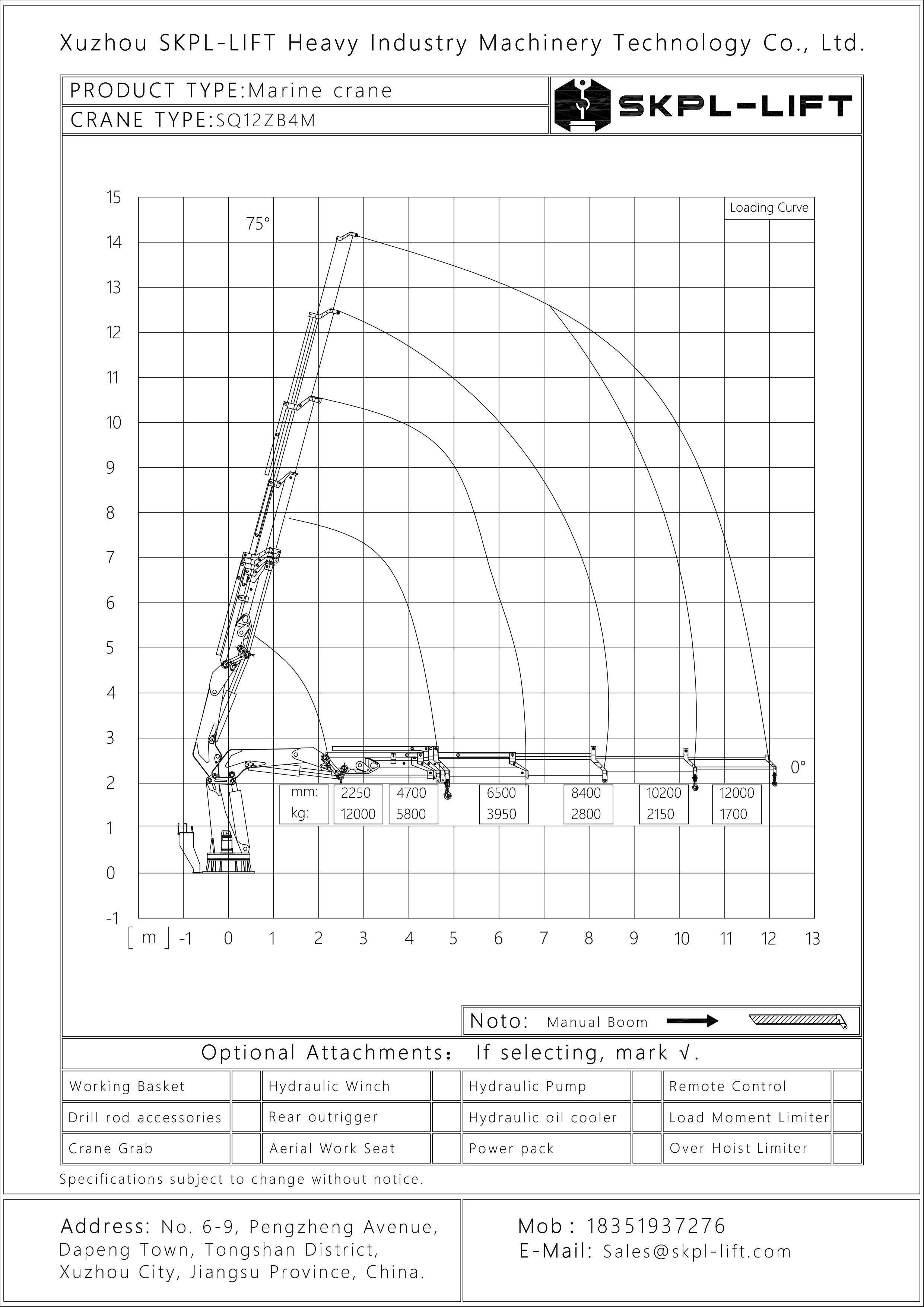 SQ12ZB4M-Loading-Curve-Drawing