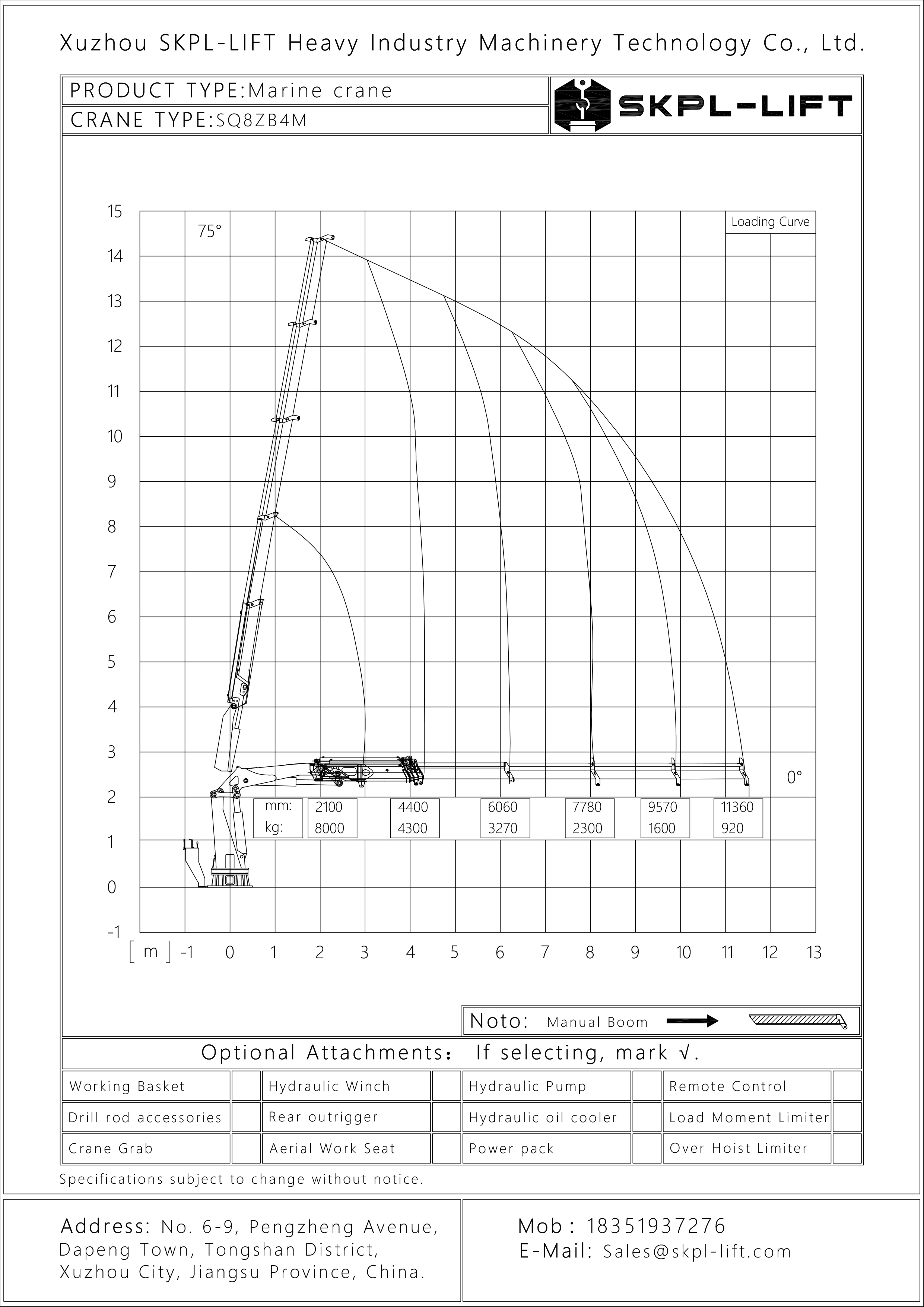 SQ8ZB4M-Loading-Curve-Drawing
