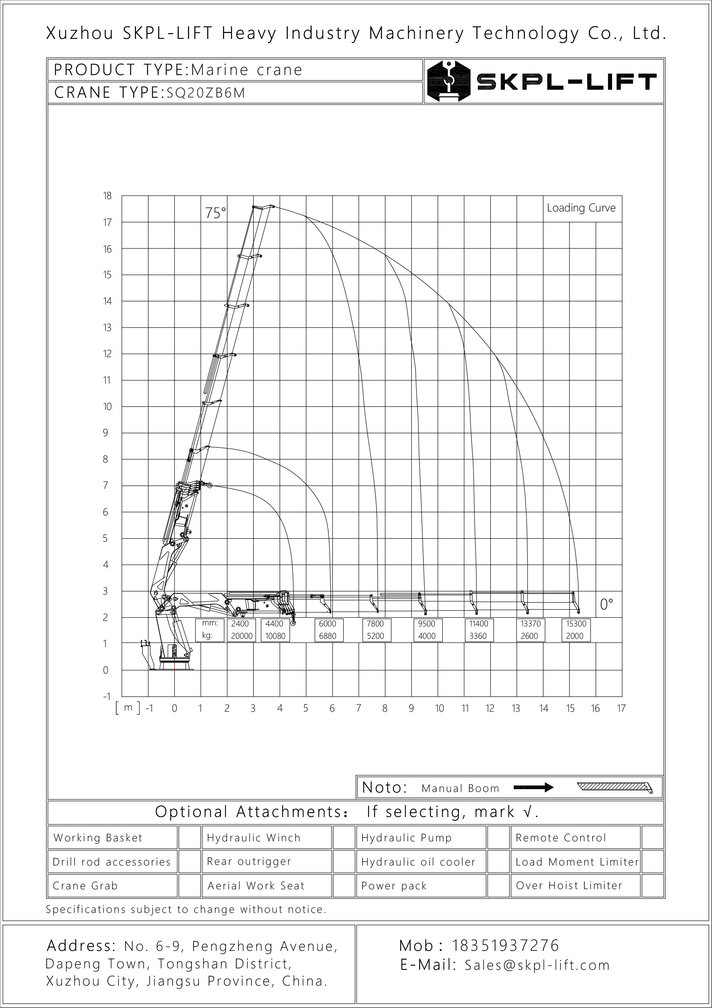 SQ20ZB6M-Loading-Curve-Drawing