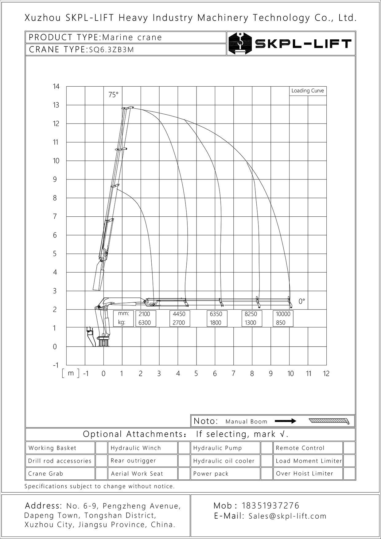 SQ6.3ZB3M Loading Curve Drawing