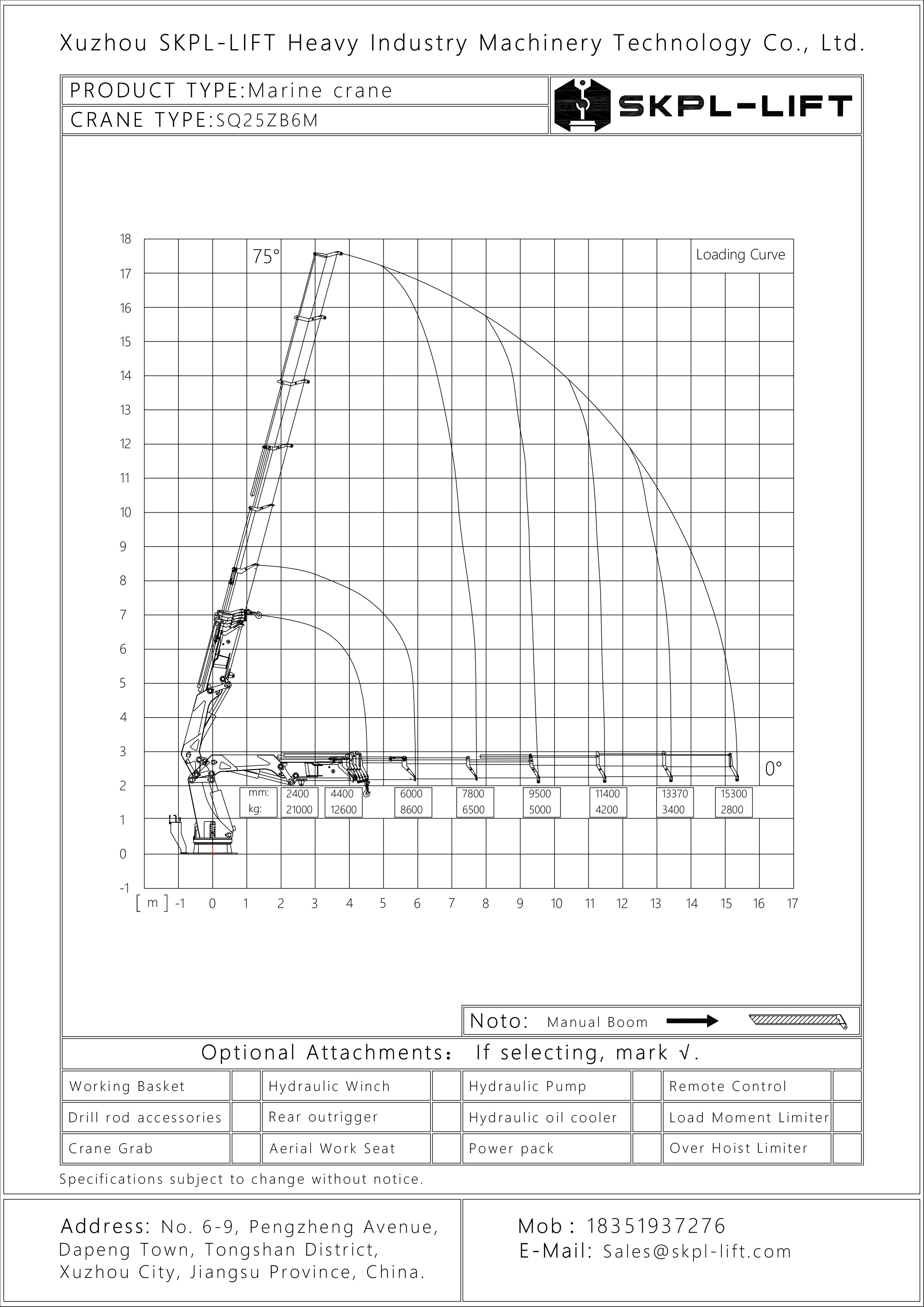 SQ25ZB6M-Loading-Curve-Drawing