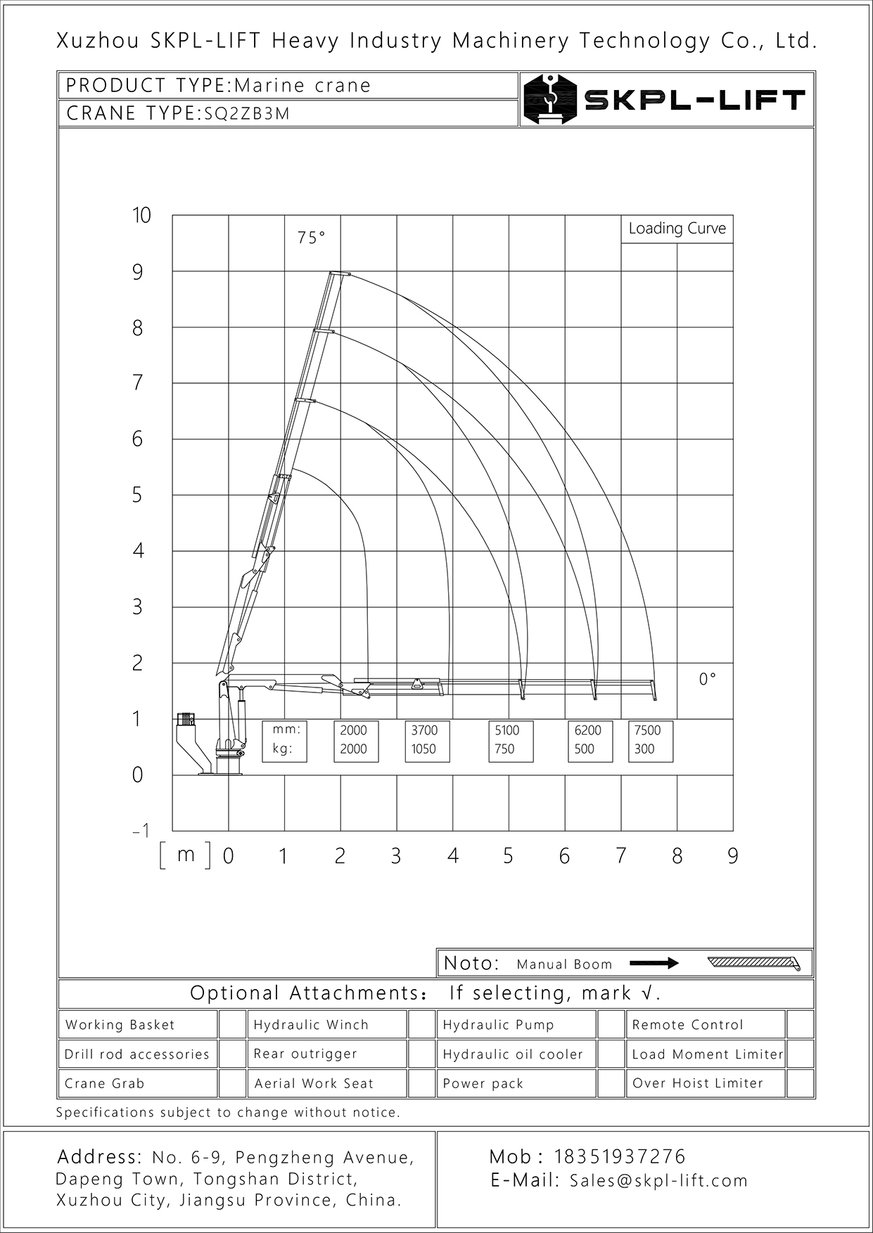 SQ2ZB3M Loading Curve Drawing