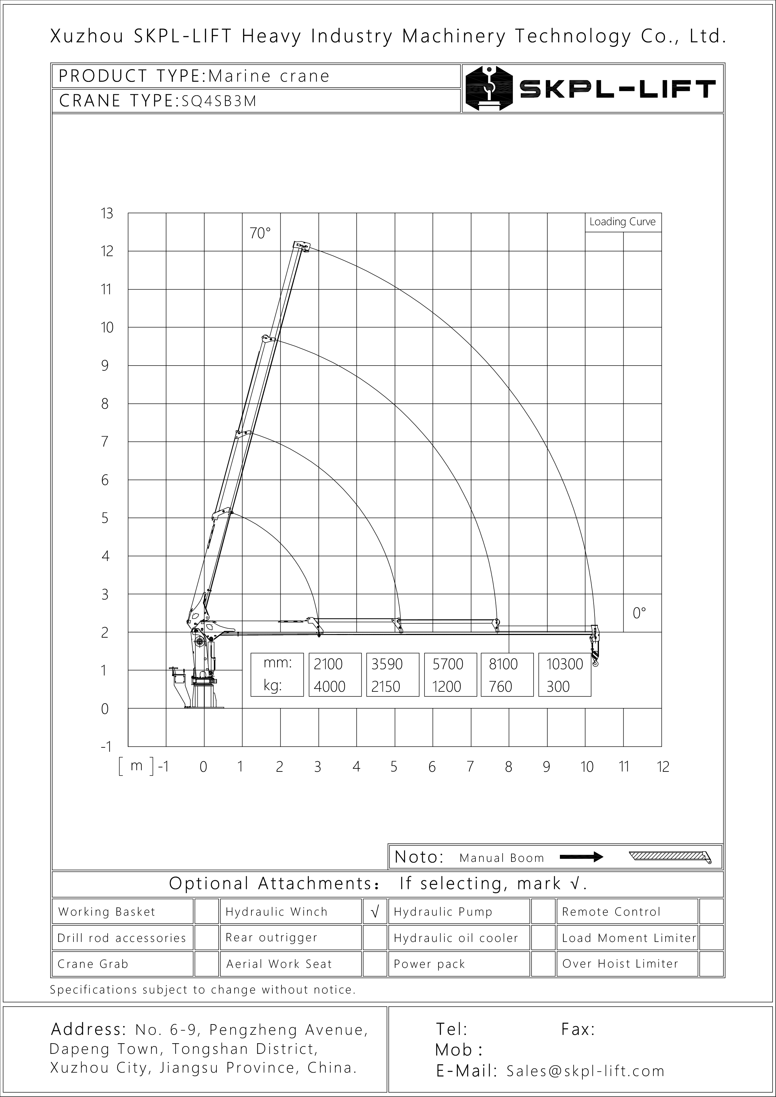 SQ4SB3M