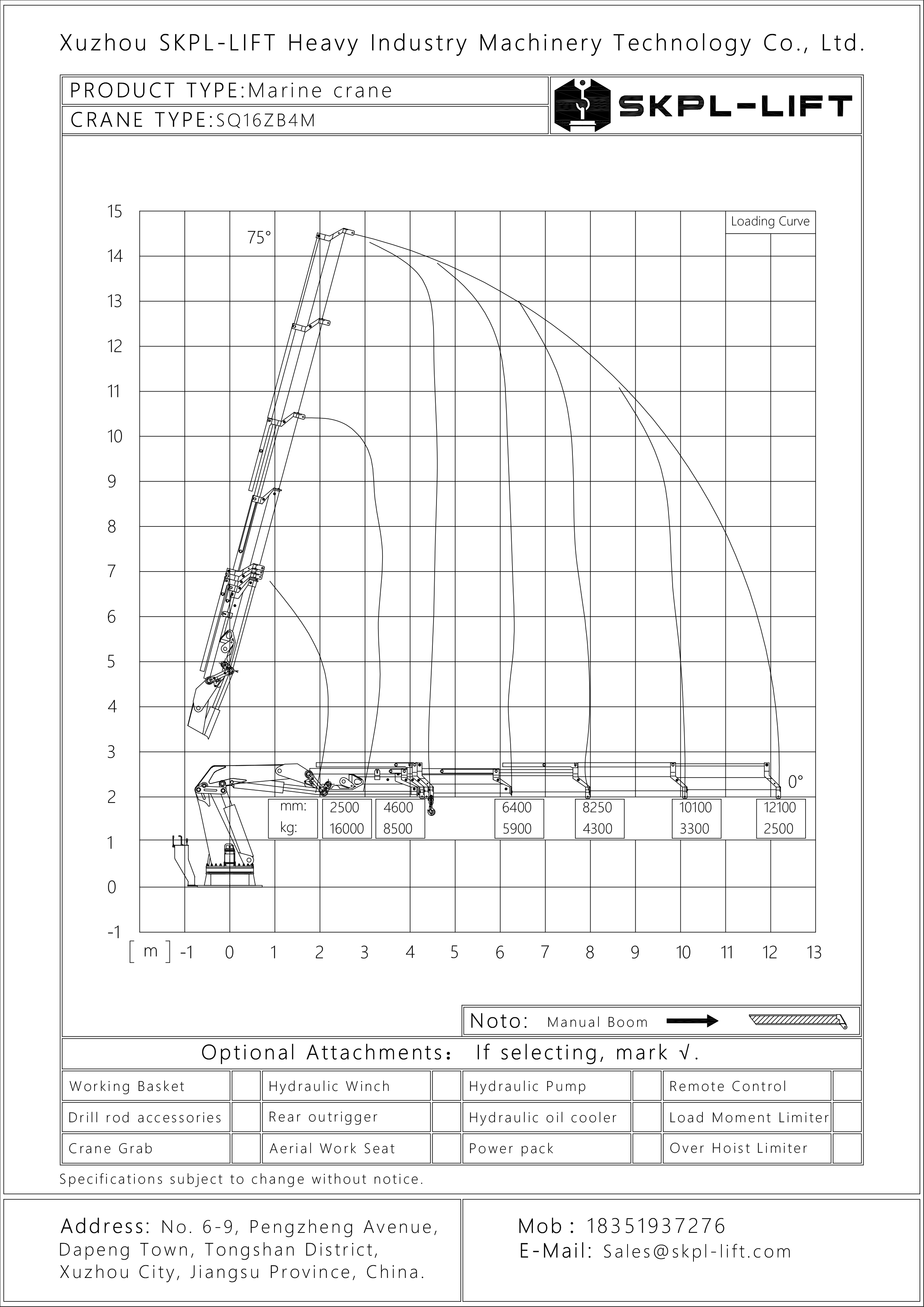 SQ16ZB4M-Loading-Curve-Drawing